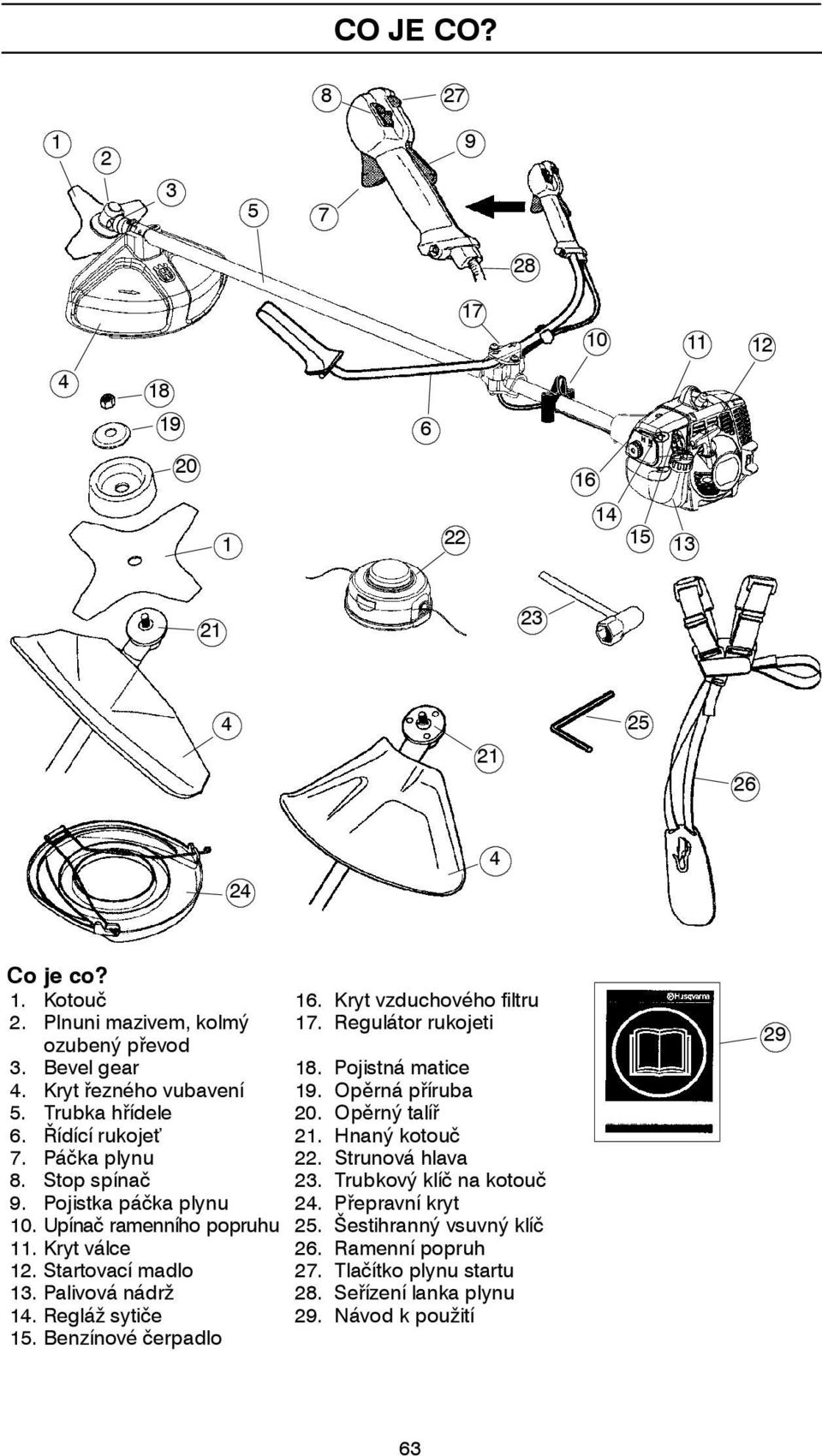 Hnaný kotouč 7. Páčka plynu 22. Strunová hlava 8. Stop spínač 23. Trubkový klíč na kotouč 9. Pojistka páčka plynu 24. Přepravní kryt 10. Upínač ramenního popruhu 25.
