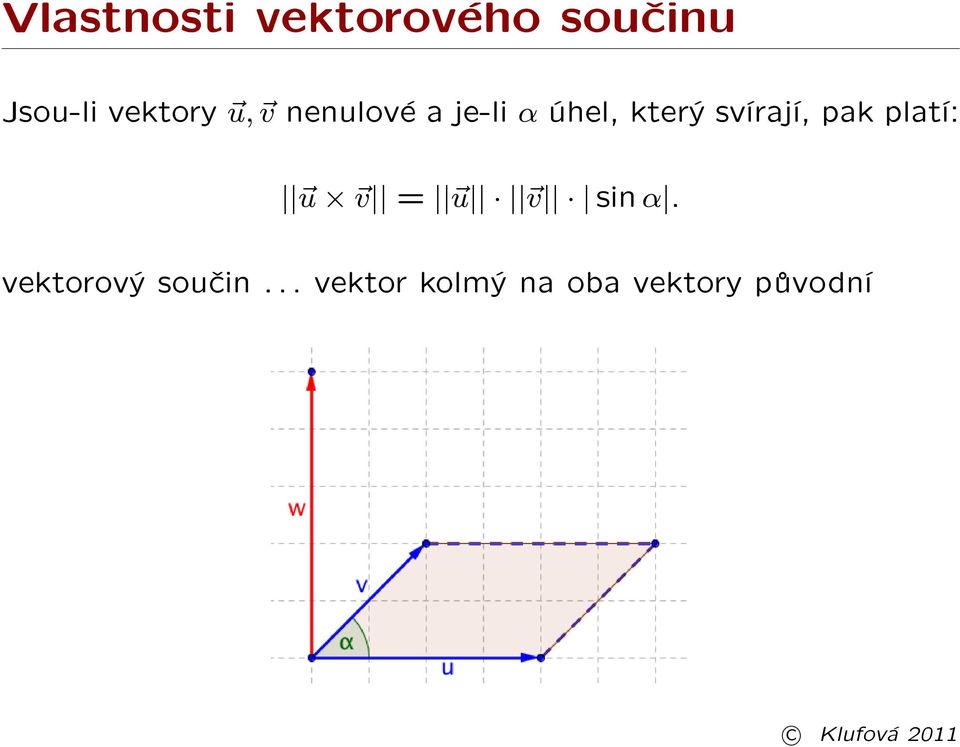 svírají, pak platí: u v = u v sin α.