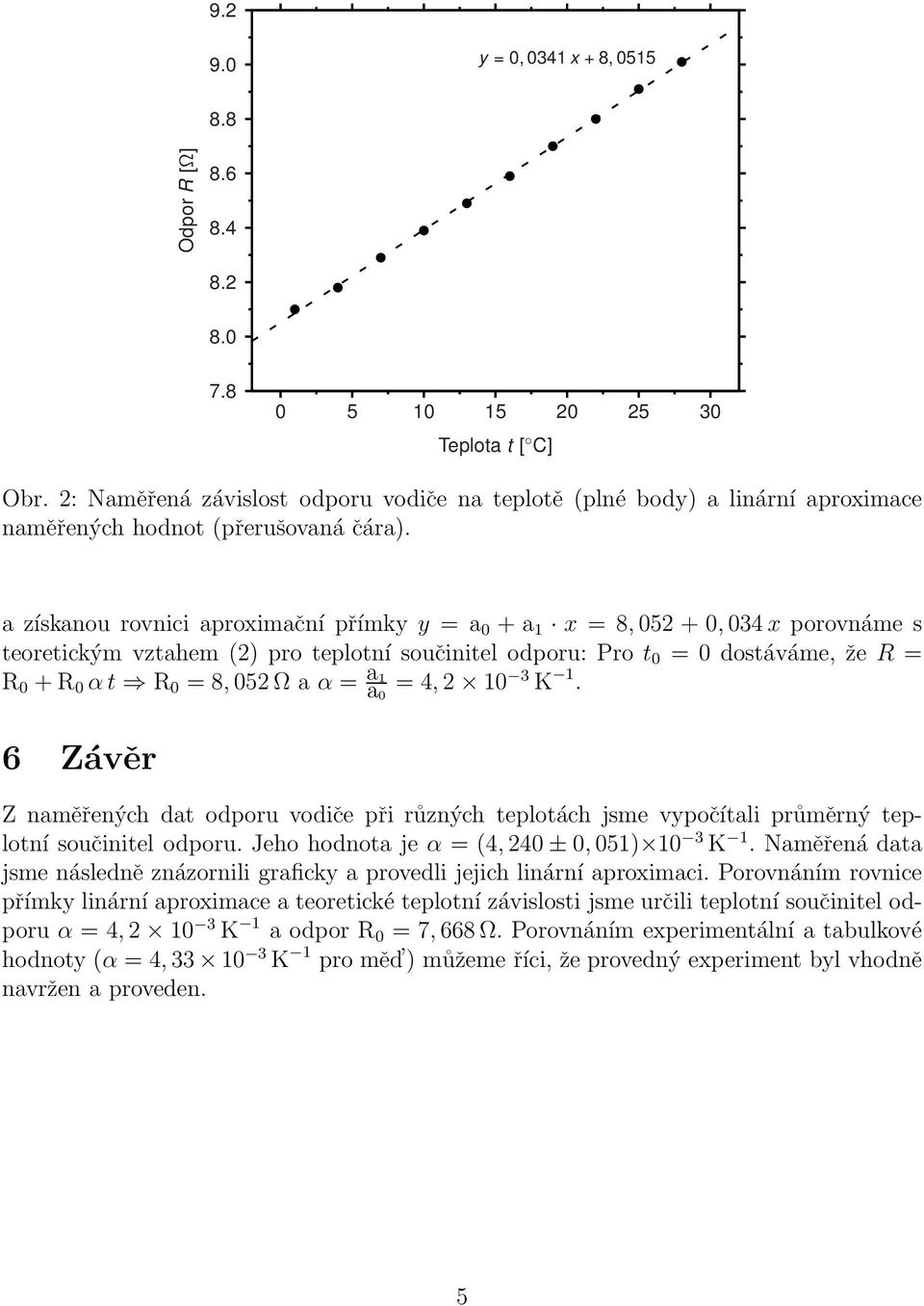 a získanou rovnici aproimační přímky y = a 0 + a = 8,052 + 0,034 porovnáme s teoretickým vztahem (2) pro teplotní součinitel odporu: Pro t 0 = 0 dostáváme, že R = R 0 +R 0 αt R 0 = 8,052Ω a α = a a 0