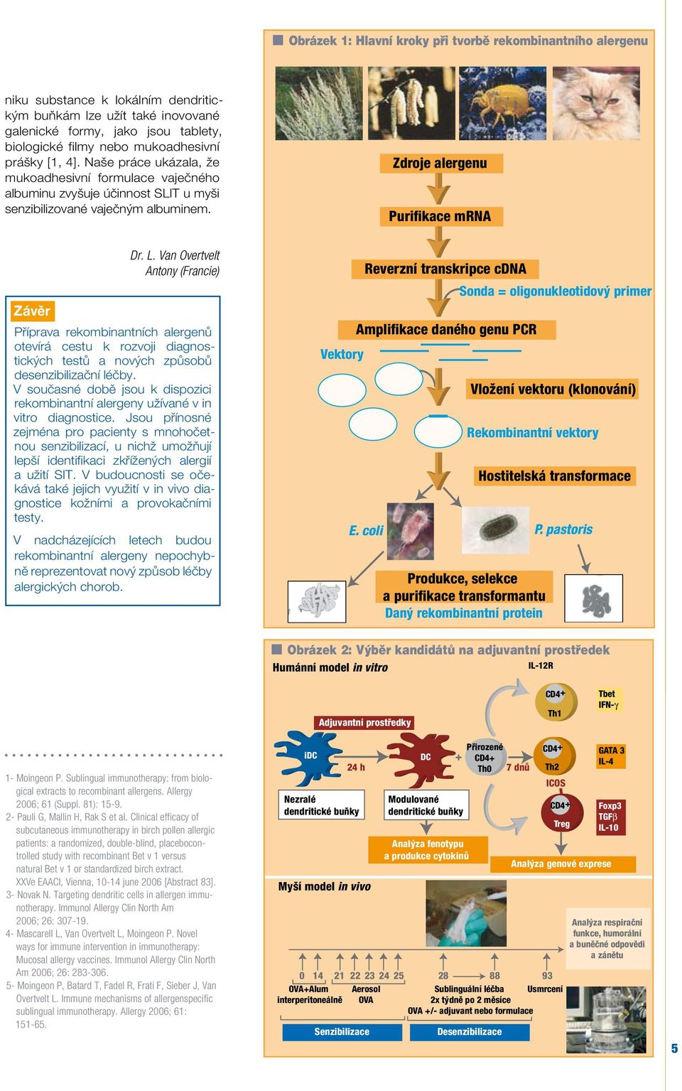 Zdroje alergenu Purifikace mrna Závěr Dr. L. Van Overtvelt Antony (Francie) Příprava rekombinantních alergenů otevírá cestu k rozvoji diagnostických testů a nových způsobů desenzibilizační léčby.