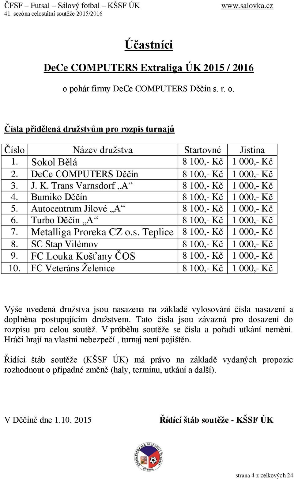 Autocentrum Jílové A 8 100,- Kč 1 000,- Kč 6. Turbo Děčín A 8 100,- Kč 1 000,- Kč 7. Metalliga Proreka CZ o.s. Teplice 8 100,- Kč 1 000,- Kč 8. SC Stap Vilémov 8 100,- Kč 1 000,- Kč 9.