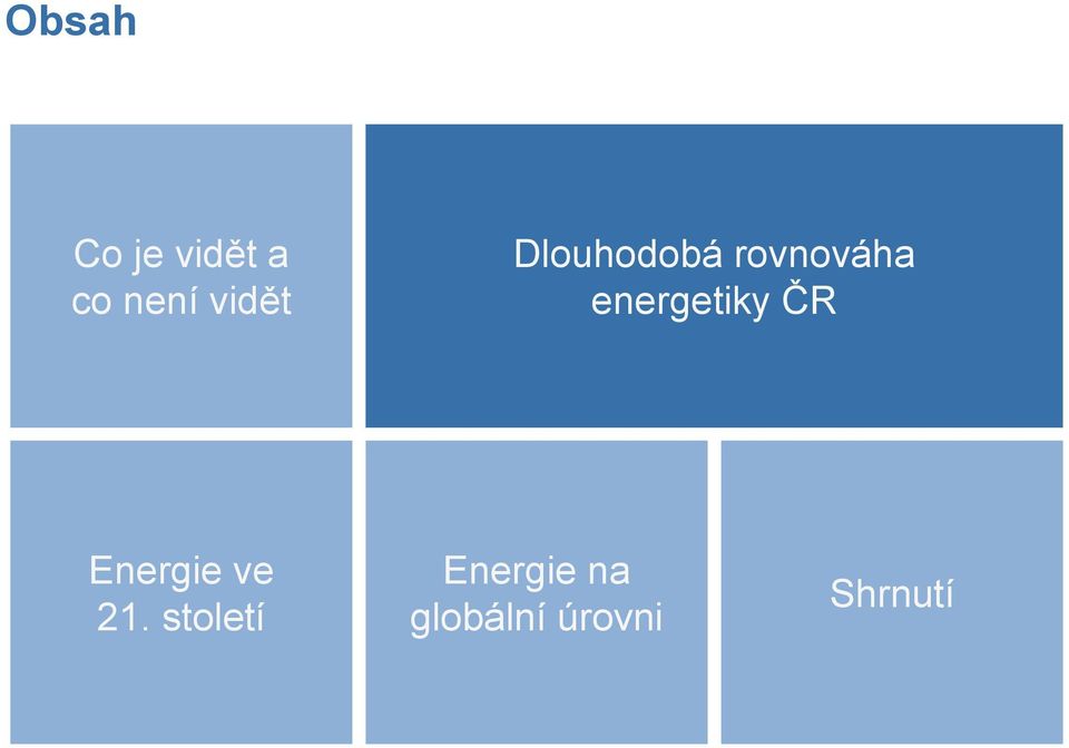 rovnováha energetiky energetiky ČR