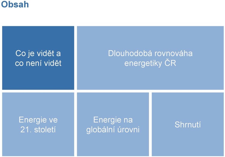 energetiky ČR Energie ve 21.