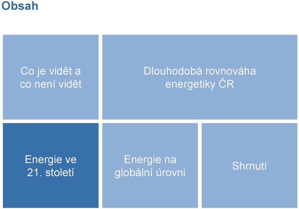 energetiky ČR Energie ve 21.