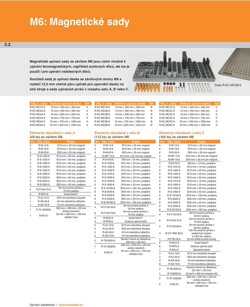 č. sady Velikost upínací desky Set R-KC-MC1A-6 13 mm 300 mm 300 mm A R-KC-MC2A-6 13 mm 450 mm 450 mm A R-KC-MC3A-6 19 mm 600 mm 600 mm A R-KC-MC4A-6 19 mm 750 mm 750 mm A R-KC-MC5A-6 19 mm 750 mm