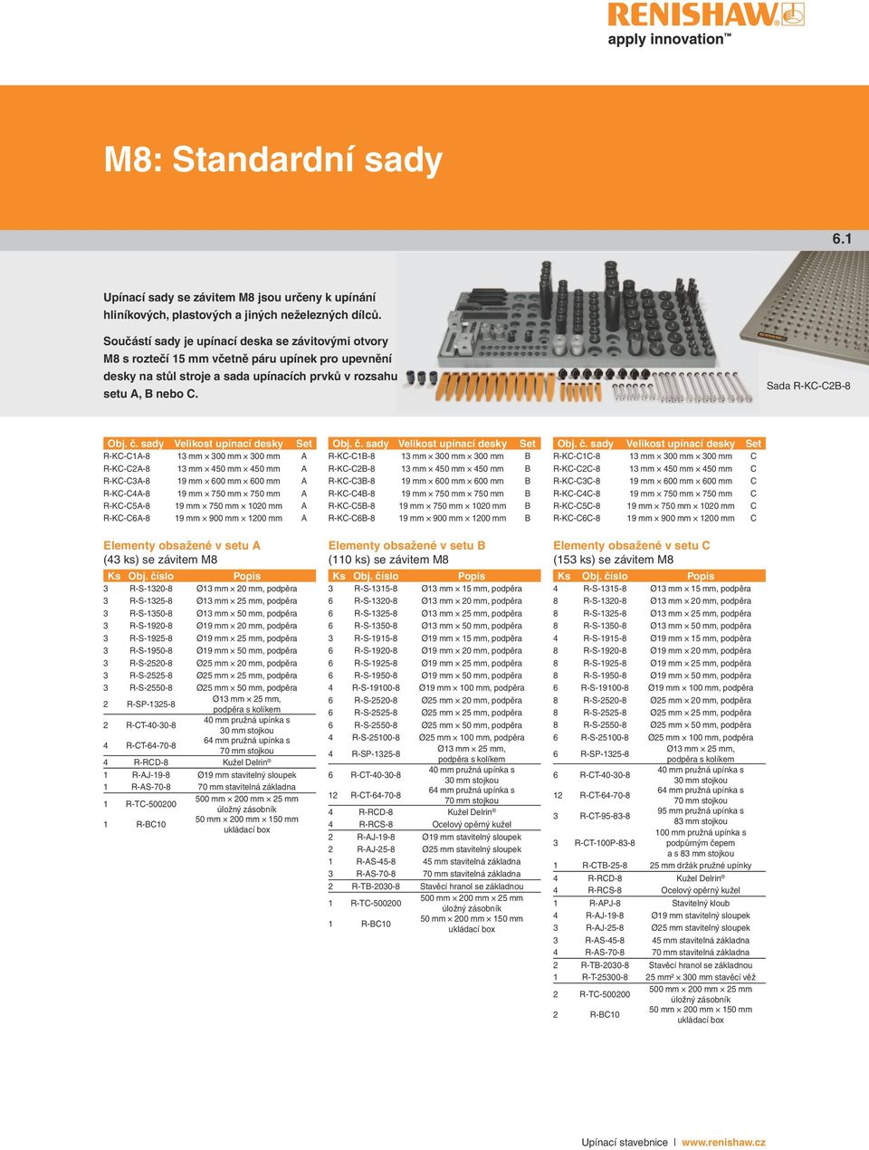 sady Velikost upínací desky Set R-KC-C1A-8 13 mm 300 mm 300 mm A R-KC-C2A-8 13 mm 450 mm 450 mm A R-KC-C3A-8 19 mm 600 mm 600 mm A R-KC-C4A-8 19 mm 750 mm 750 mm A R-KC-C5A-8 19 mm 750 mm 1020 mm A