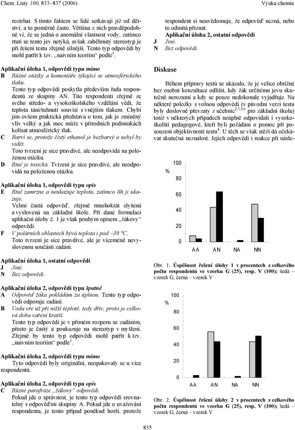 Tento typ odpovědi by mohl patřit k tzv. naivním teoriím podle 1. J N respondent si neuvědomuje, že odpověď nezná, nebo to odmítá přiznat. Aplikační úloha 2, ostatní odpovědi Jiné. Bez odpovědi.