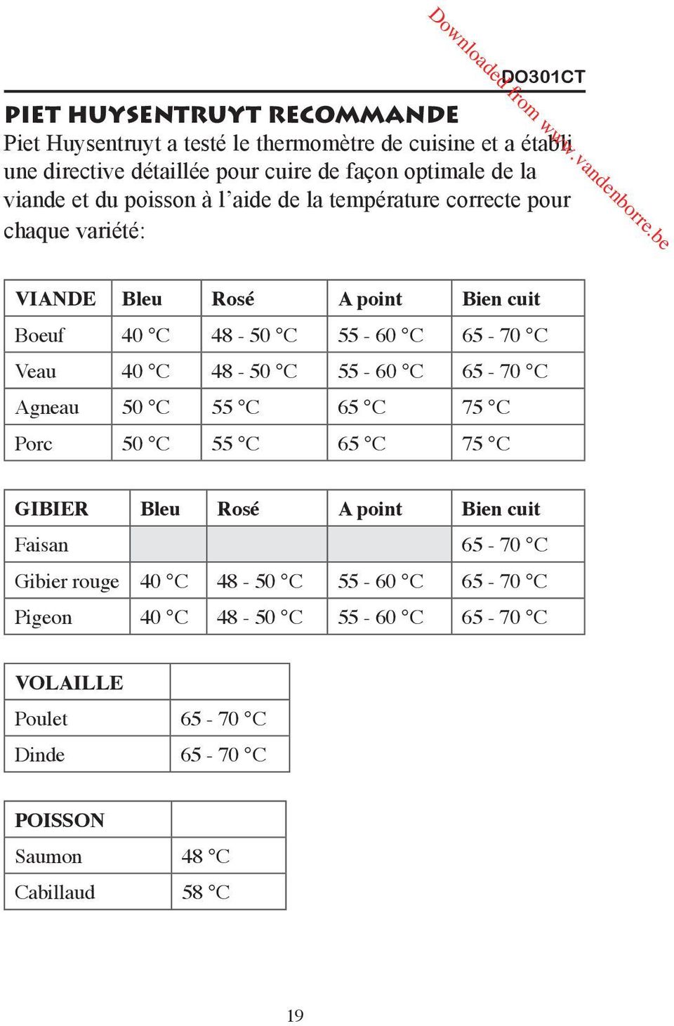 65-70 C Veau 40 C 48-50 C 55-60 C 65-70 C Agneau 50 C 55 C 65 C 75 C Porc 50 C 55 C 65 C 75 C GIBIER Bleu Rosé A point Bien cuit Faisan 65-70 C