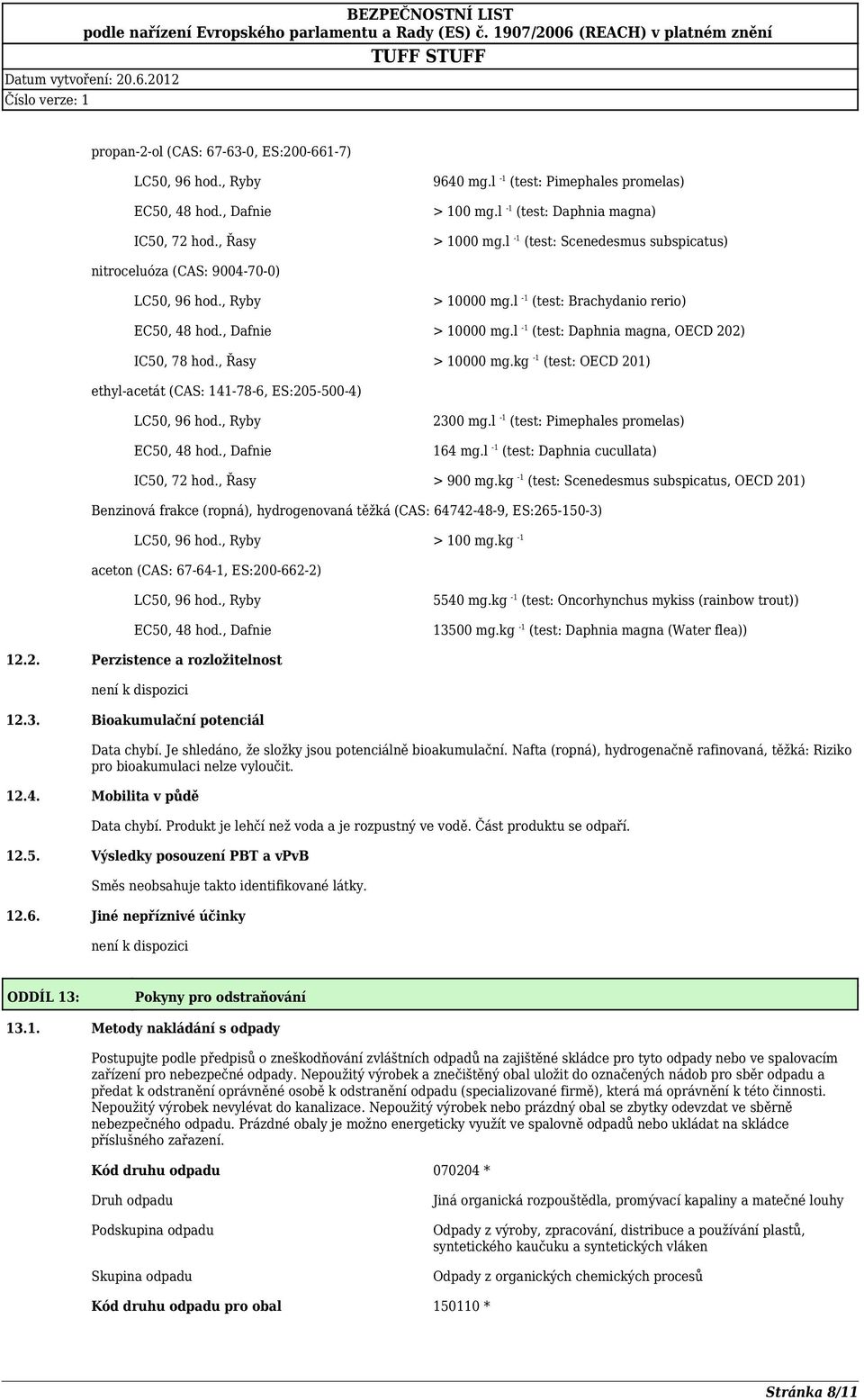 , Řasy > 10000 mg.kg 1 (test: OECD 201) ethylacetát (CAS: 141786, ES:2055004) EC50, 48 hod., Dafnie 2300 mg.l 1 (test: Pimephales promelas) 164 mg.l 1 (test: Daphnia cucullata) IC50, 72 hod.