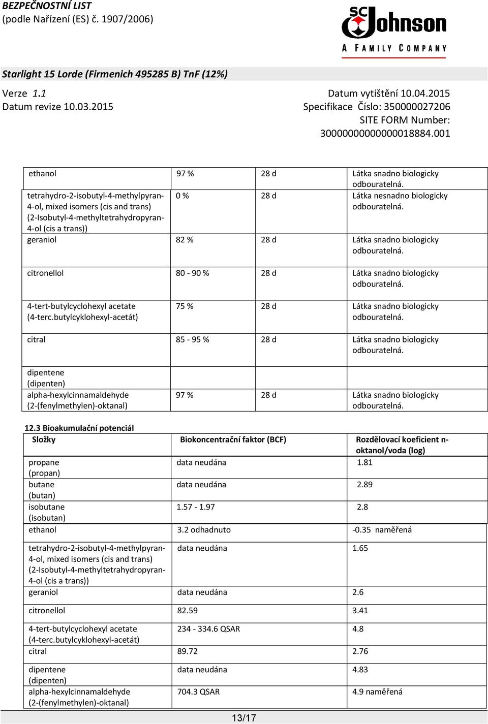 35 naměřená ethanol 97 % 28 d Látka snadno biologicky tetrahydro-2-isobutyl-4-methylpyran- 4-ol, mixed isomers (cis and trans) 0 %.