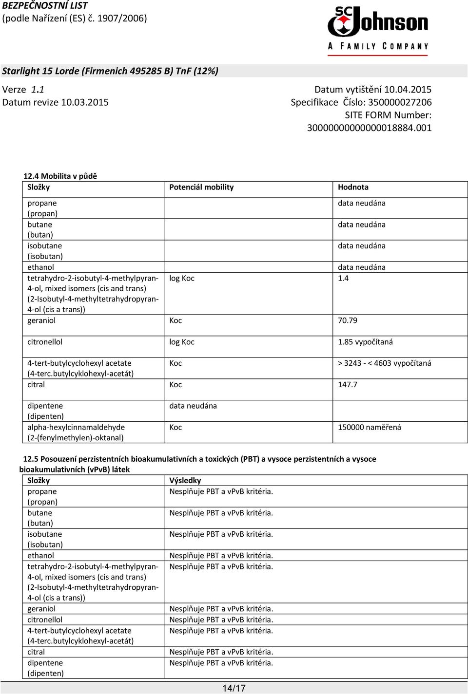 4 4-ol, mixed isomers (cis and trans) (2-Isobutyl-4-methyltetrahydropyran- 4-ol (cis a trans)) geraniol Koc 70.79 12.