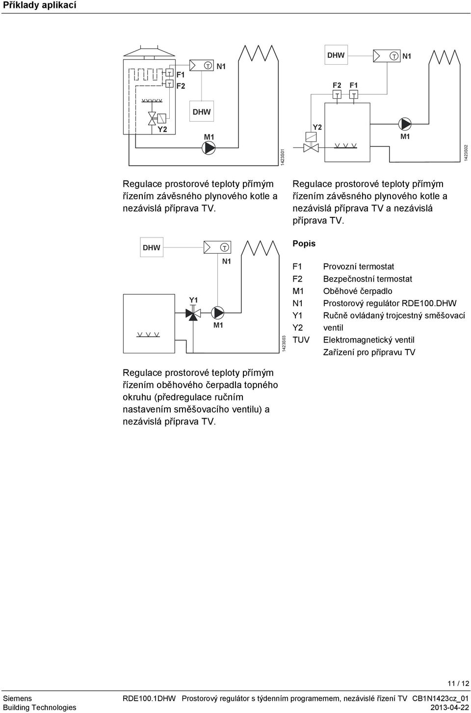 DHW Popis Y1 M1 N1 F1 F2 M1 N1 Y1 Y2 UV Provozní termostat Bezpečnostní termostat Oběhové čerpadlo Prostorový regulátor RDE100.