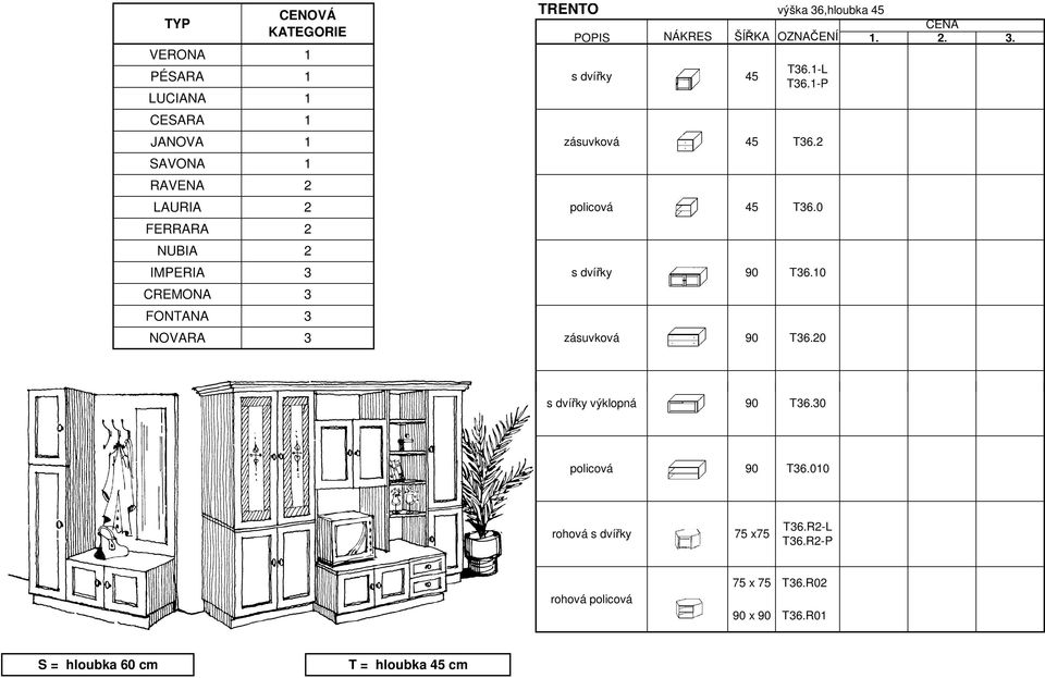 ŠÍŘKA OZNAČENÍ. 2. 3. T36.-L T36.-P T36.2 T36.0 T36.0 T36.20 výklopná T36.30 T36.