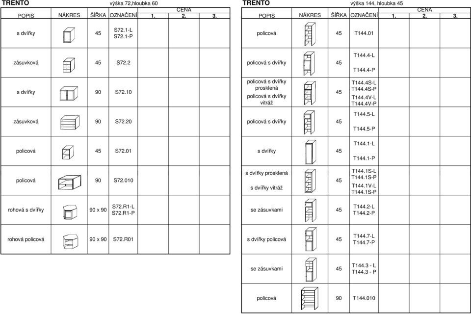 4S-P T44.4V-L T44.4V-P S72.20 T44.5-L T44.5-P S72.0 T44.-L T44.-P S72.00 T44.S-L T44.S-P T44.V-L T44.S-P rohová x S72.