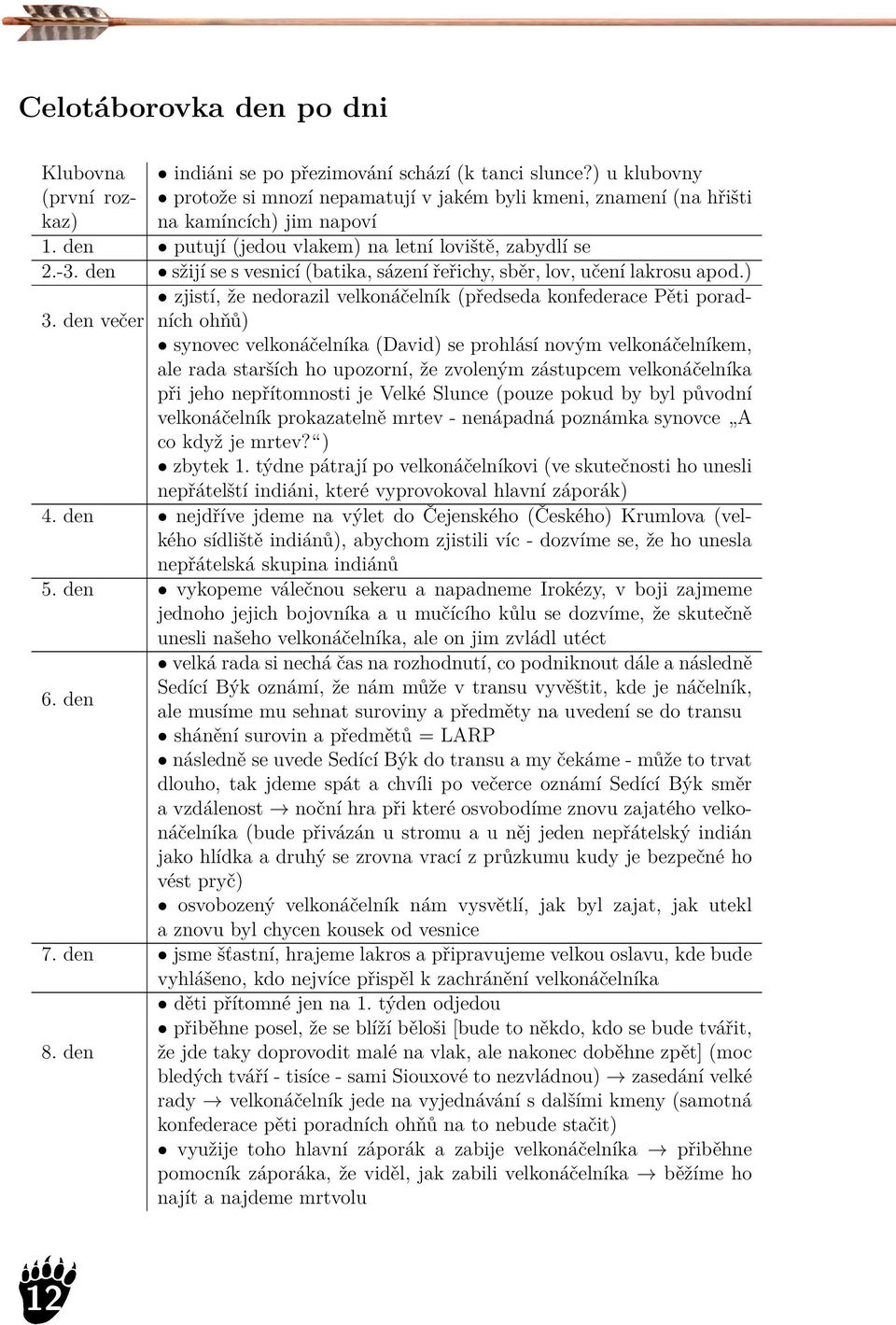 den sžijí se s vesnicí (batika, sázení řeřichy, sběr, lov, učení lakrosu apod.) zjistí, že nedorazil velkonáčelník (předseda konfederace Pěti poradních ohňů) 3.