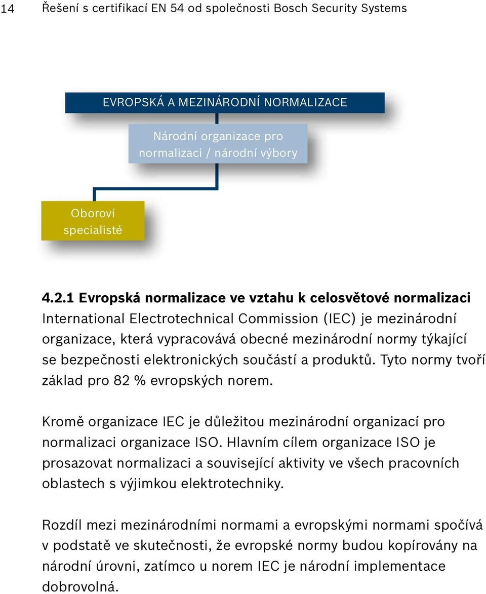 bezpečnosti elektronických součástí a produktů. Tyto normy tvoří základ pro 82 % evropských norem. Kromě organizace IEC je důležitou mezinárodní organizací pro normalizaci organizace ISO.