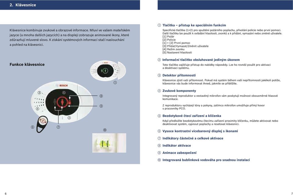 Funkce klávesnice 1 1 Tlačítka přístup ke speciálním funkcím Specifická tlačítka (1+2) pro spuštění požárního poplachu, přivolání policie nebo první pomoci.