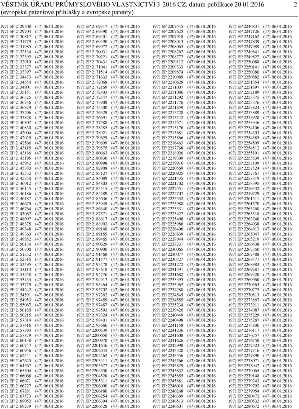 01.2016 (97) EP 2134473 (47) 06.01.2016 (97) EP 2134554 (47) 06.01.2016 (97) EP 2134901 (47) 06.01.2016 (97) EP 2135151 (47) 06.01.2016 (97) EP 2136525 (47) 06.01.2016 (97) EP 2136736 (47) 06.01.2016 (97) EP 2136879 (47) 06.