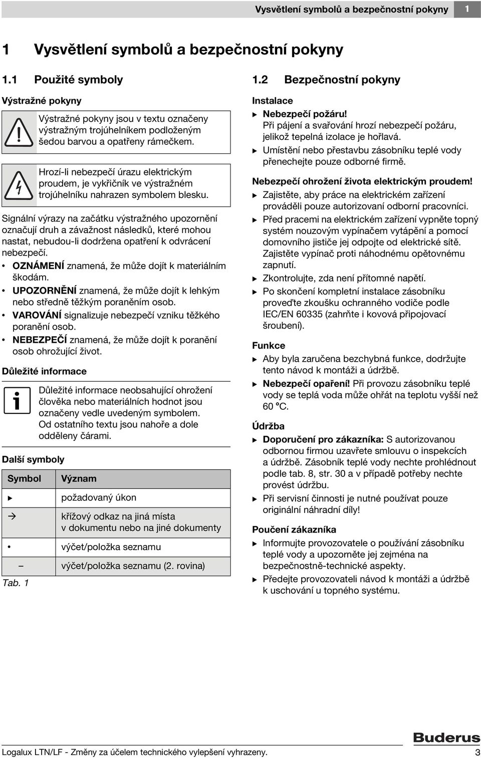 OZNÁMENÍ znamená, že může dojít k materiálním škodám. UPOZORNĚNÍ znamená, že může dojít k lehkým nebo středně těžkým poraněním osob. VAROVÁNÍ signalizuje nebezpečí vzniku těžkého poranění osob.