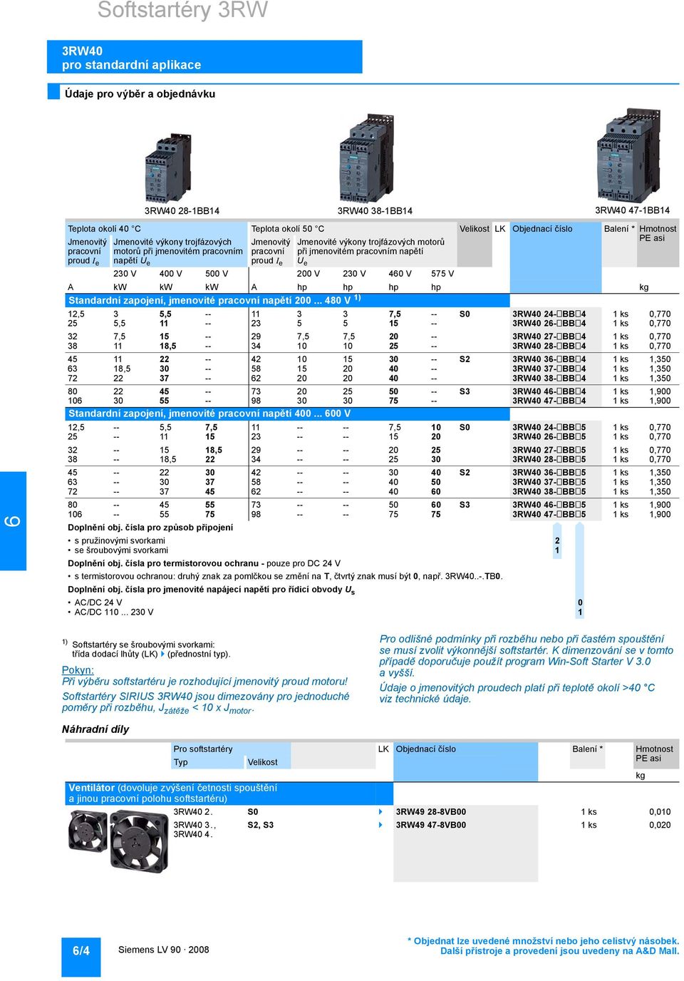 e 20 V 400 V 500 V 200 V 20 V 40 V 575 V A kw kw kw A hp hp hp hp kg Standardní zapojení, jmenovité pracovní napětí 200.