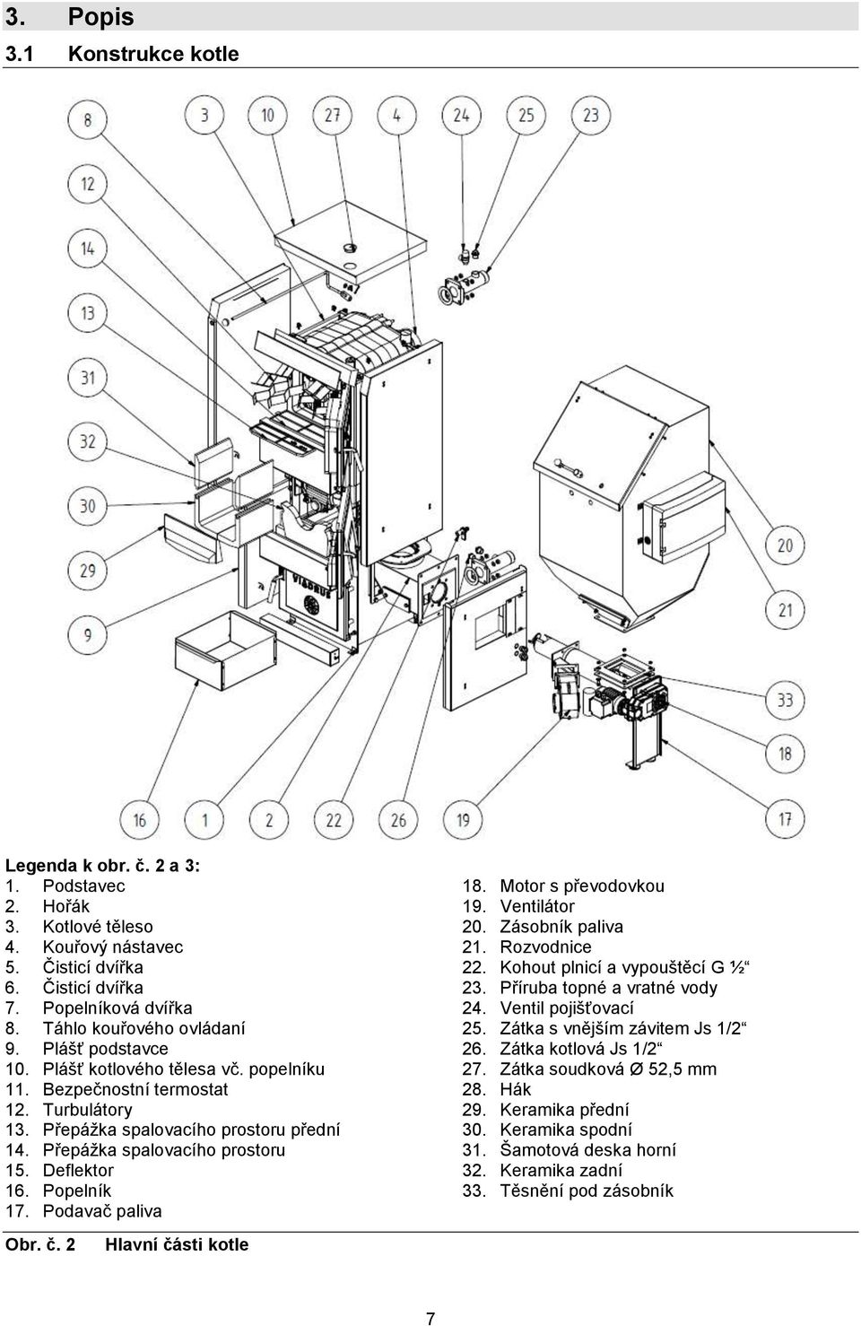 Přepážka spalovacího prostoru 15. Deflektor 16. Popelník 17. Podavač paliva 18. Motor s převodovkou 19. Ventilátor 20. Zásobník paliva 21. Rozvodnice 22. Kohout plnicí a vypouštěcí G ½ 23.