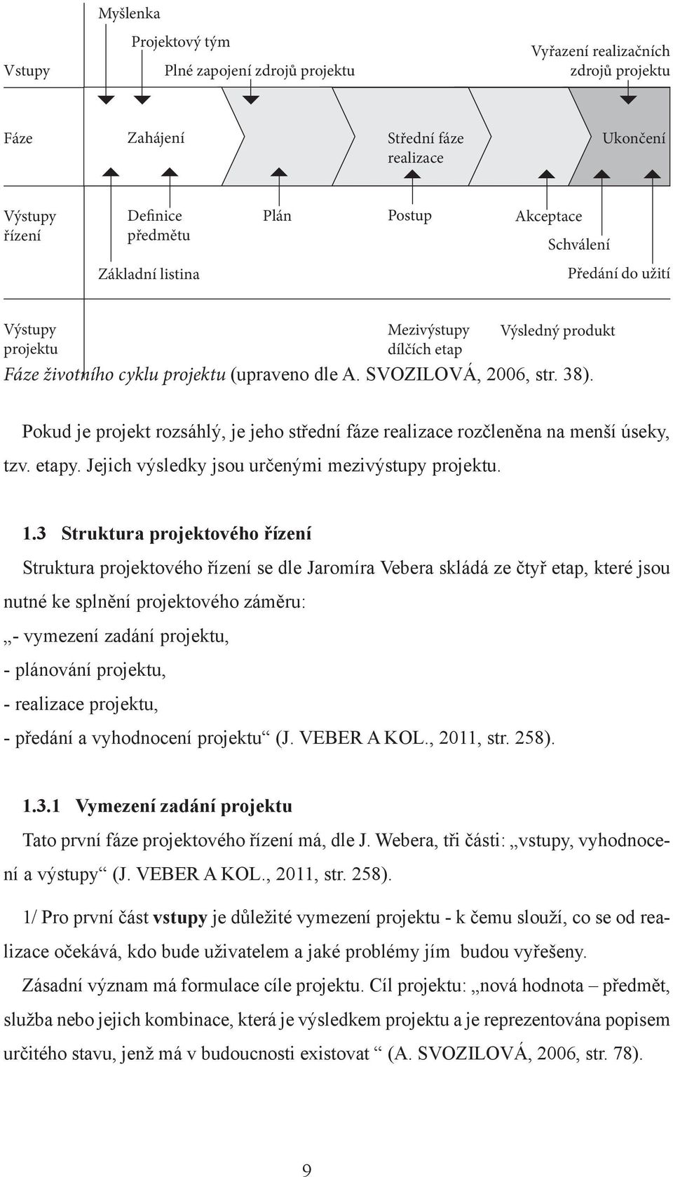 Pokud je projekt rozsáhlý, je jeho střední fáze realizace rozčleněna na menší úseky, tzv. etapy. Jejich výsledky jsou určenými mezivýstupy projektu. 1.