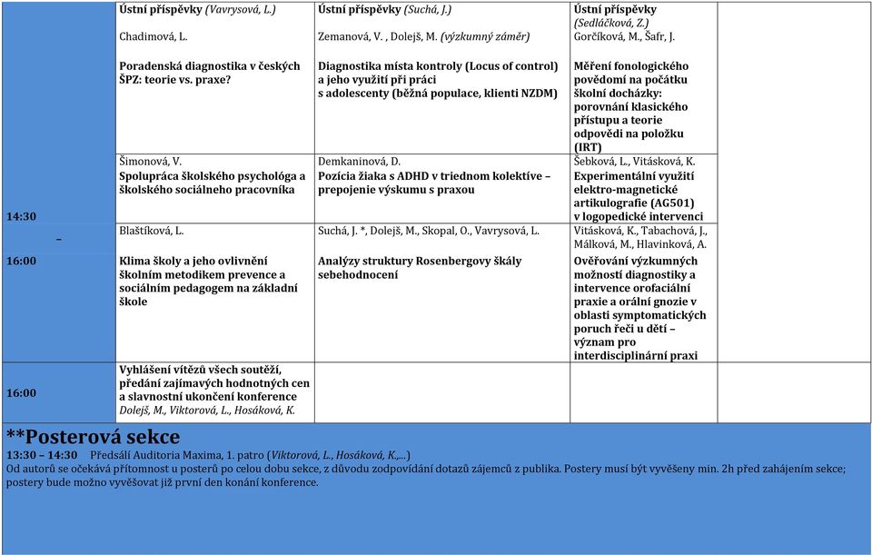 Diagnostika místa kontroly (Locus of control) a jeho využití při práci s adolescenty (běžná populace, klienti NZDM) Měření fonologického povědomí na počátku školní docházky: porovnání klasického