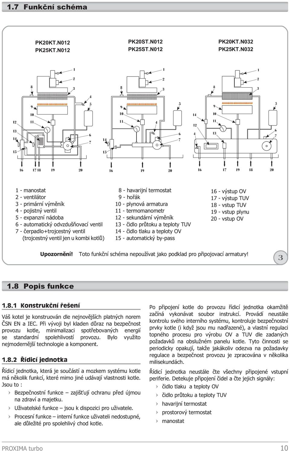 N0 8 8 8 4 9 5 9 5 9 5 0 0 4 0 4 6 7 4 4 6 7 4 6 7 5 5 6 7 8 9 0 6 9 0 6 7 9 8 0 - manostat - ventilátor - primární výmìník 4 - pojistný ventil 5 - expanzní nádoba 6 - automatický odvzdušòovací