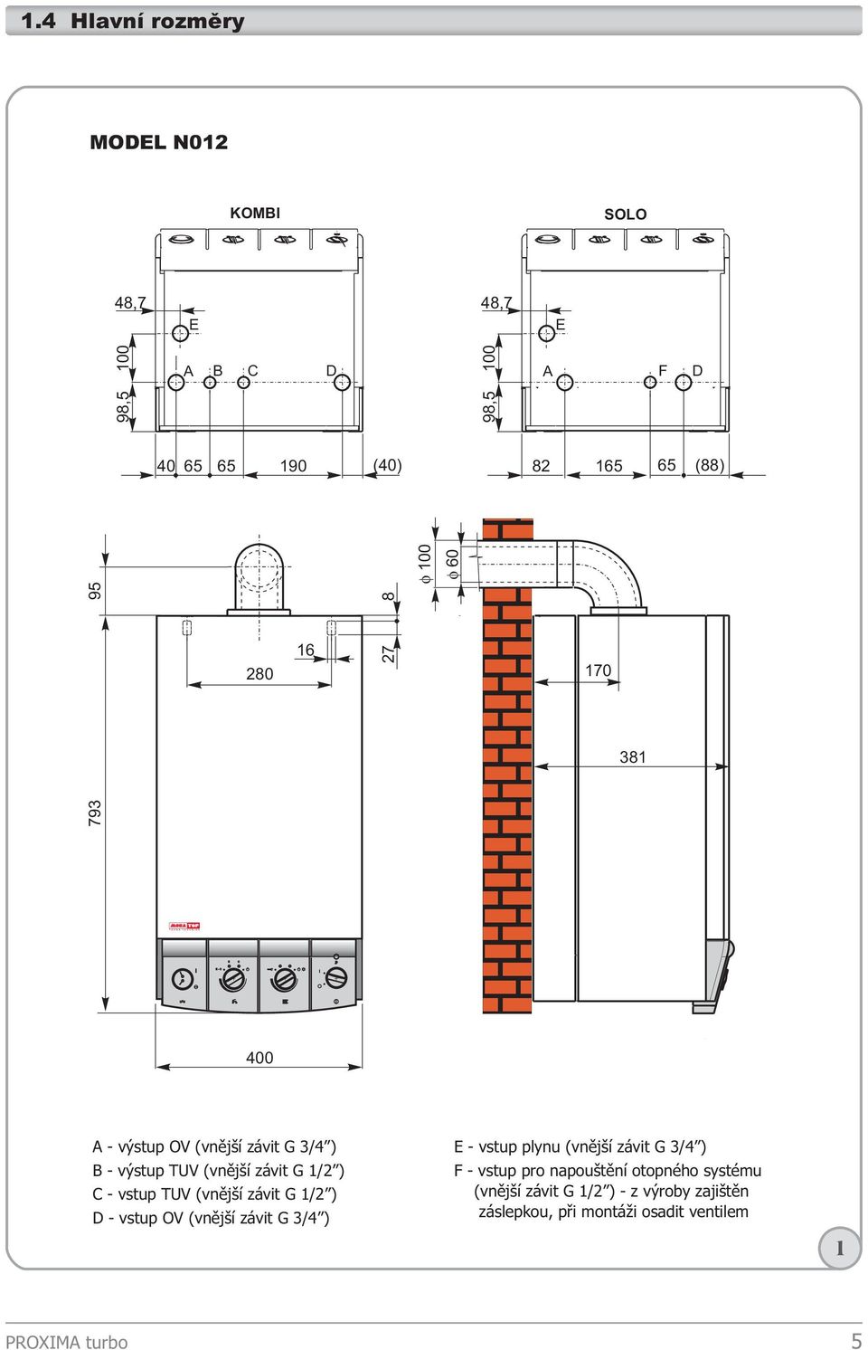 (vnìjší závit G / ) D - vstup OV (vnìjší závit G /4 ) E - vstup plynu (vnìjší závit G /4 ) F - vstup pro