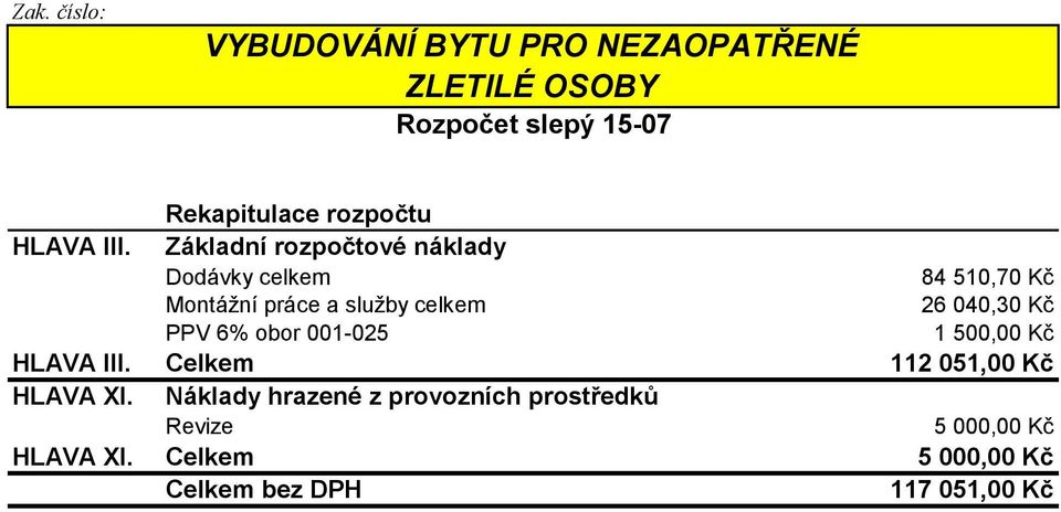 Základní rozpočtové náklady Dodávky celkem 84 510,70 Kč Montážní práce a služby celkem 26 040,30 Kč