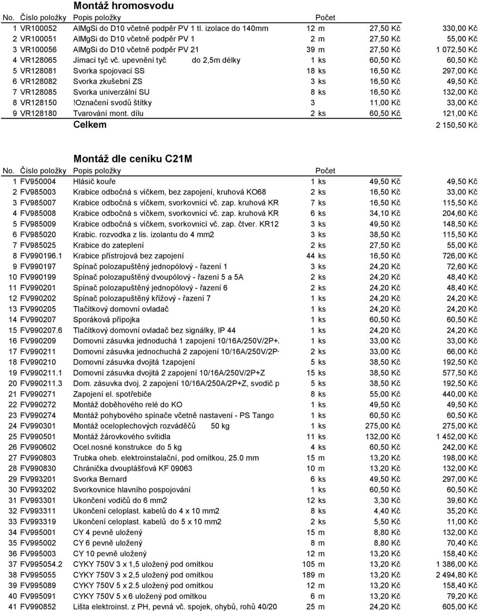 vč. upevnění tyč do 2,5m délky 1 ks 60,50 Kč 60,50 Kč 5 VR128081 Svorka spojovací SS 18 ks 16,50 Kč 297,00 Kč 6 VR128082 Svorka zkušební ZS 3 ks 16,50 Kč 49,50 Kč 7 VR128085 Svorka univerzální SU 8