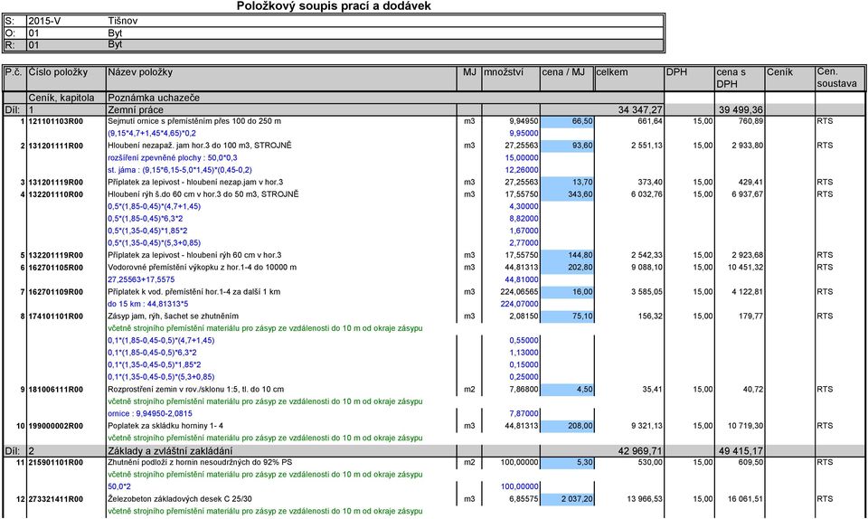 (9,15*4,7+1,45*4,65)*0,2 9,95000 2 131201111R00 Hloubení nezapaž. jam hor.3 do 100 m3, STROJNĚ m3 27,25563 93,60 2 551,13 15,00 2 933,80 RTS rozšíření zpevněné plochy : 50,0*0,3 15,00000 st.