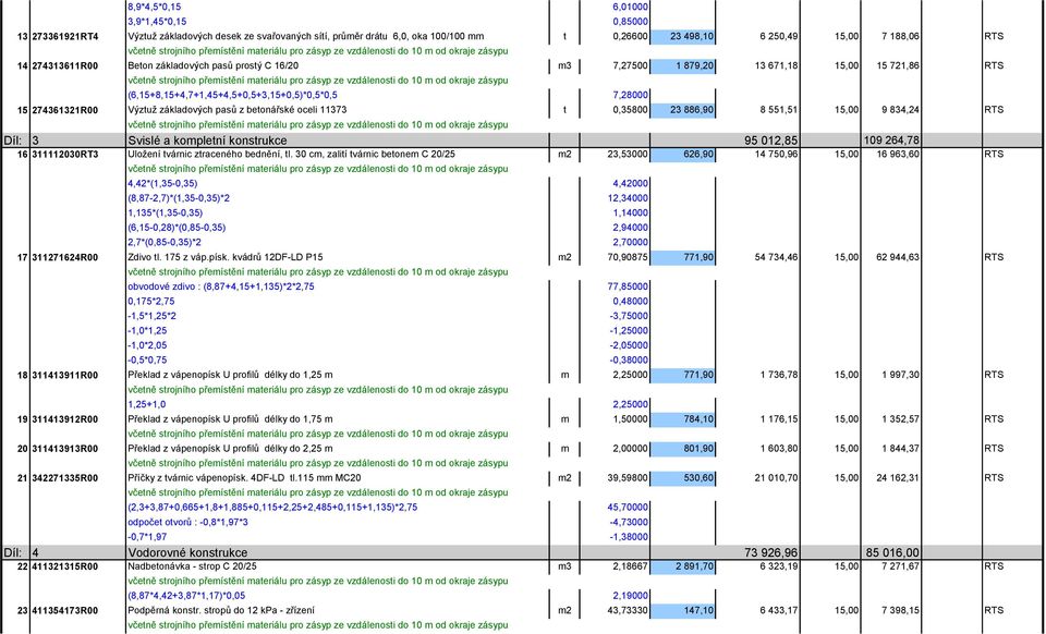 betonářské oceli 11373 t 0,35800 23 886,90 8 551,51 15,00 9 834,24 RTS Díl: 3 Svislé a kompletní konstrukce 95 012,85 109 264,78 16 311112030RT3 Uložení tvárnic ztraceného bednění, tl.
