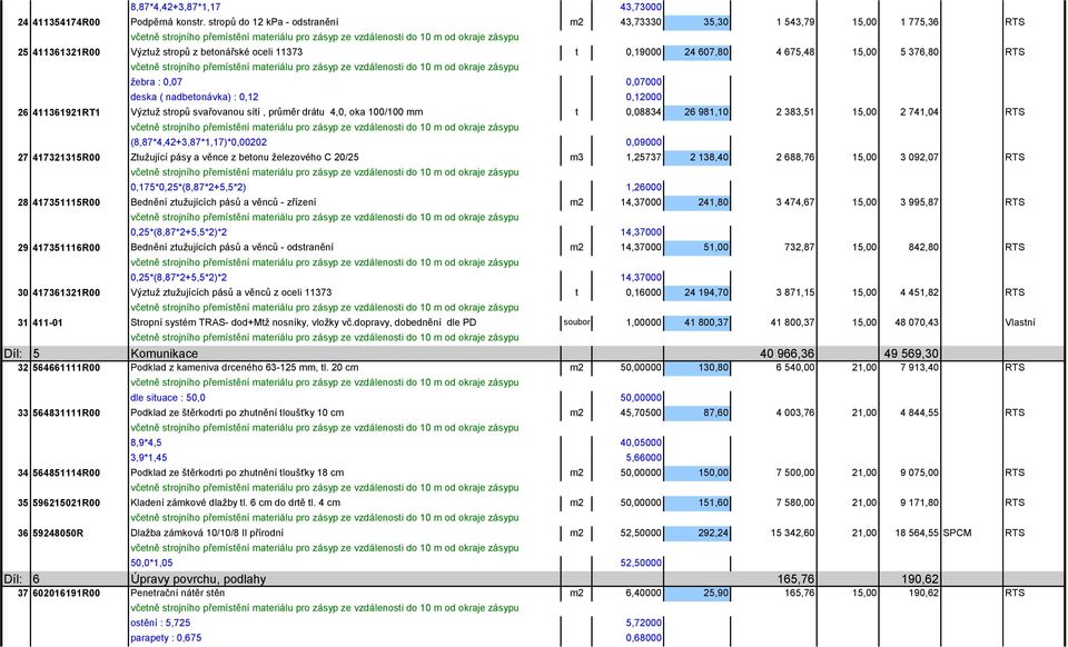 deska ( nadbetonávka) : 0,12 0,12000 26 411361921RT1 Výztuž stropů svařovanou sítí, průměr drátu 4,0, oka 100/100 mm t 0,08834 26 981,10 2 383,51 15,00 2 741,04 RTS (8,87*4,42+3,87*1,17)*0,00202