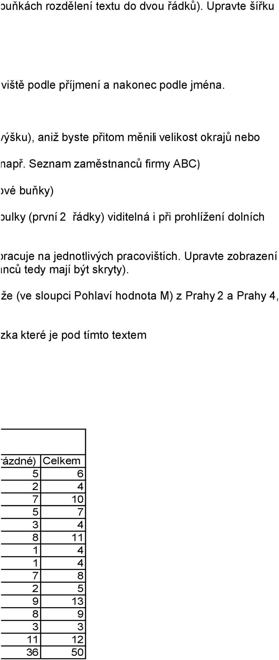 Seznam zaměstnanců firmy ABC) ulky (oranţové buňky) hlavička tabulky (první 2 řádky) viditelná i při prohlíţení dolních ěstnanců pracuje na jednotlivých