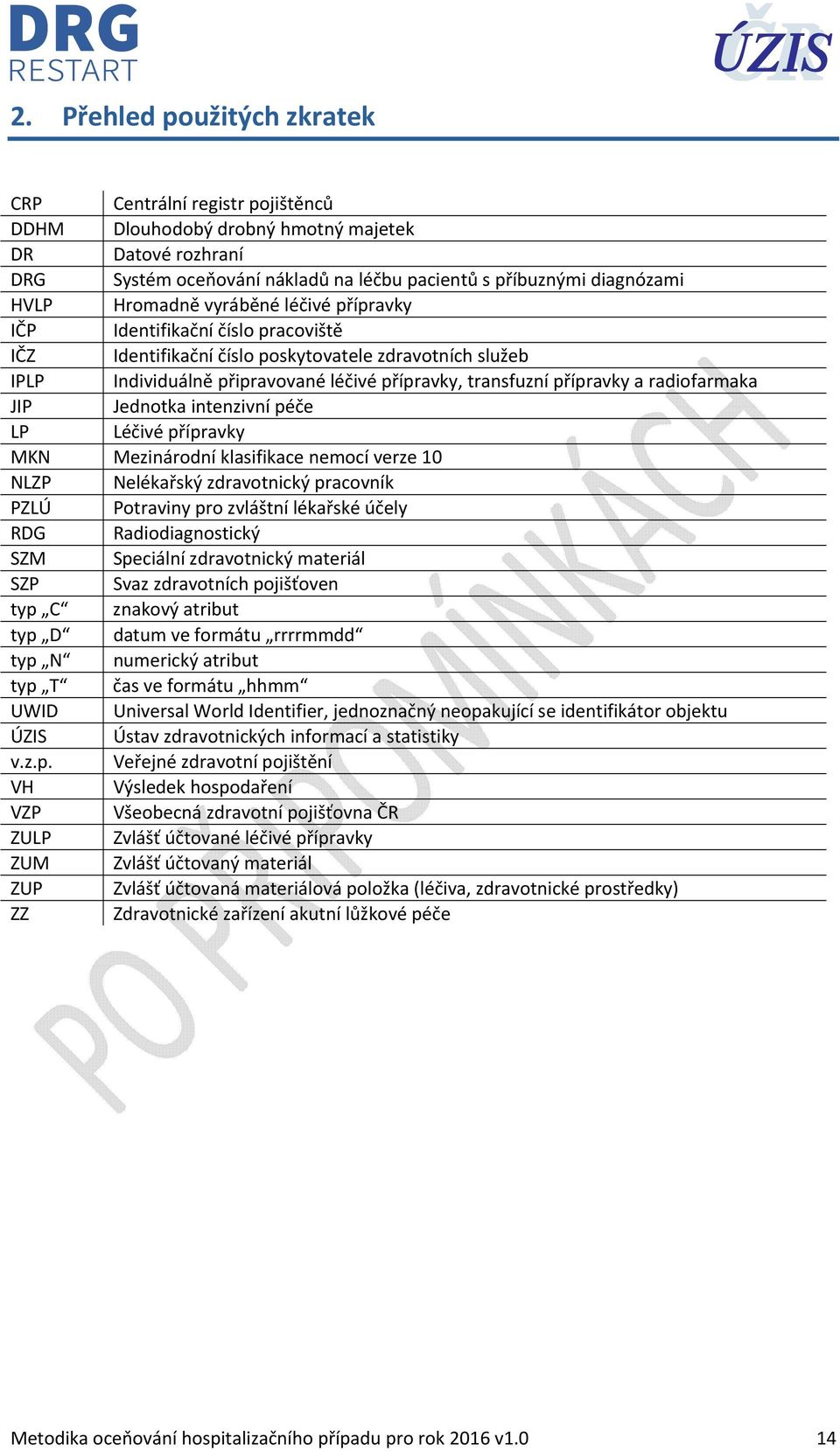 radiofarmaka JIP Jednotka intenzivní péče LP Léčivé přípravky MKN Mezinárodní klasifikace nemocí verze 10 NLZP Nelékařský zdravotnický pracovník PZLÚ Potraviny pro zvláštní lékařské účely RDG