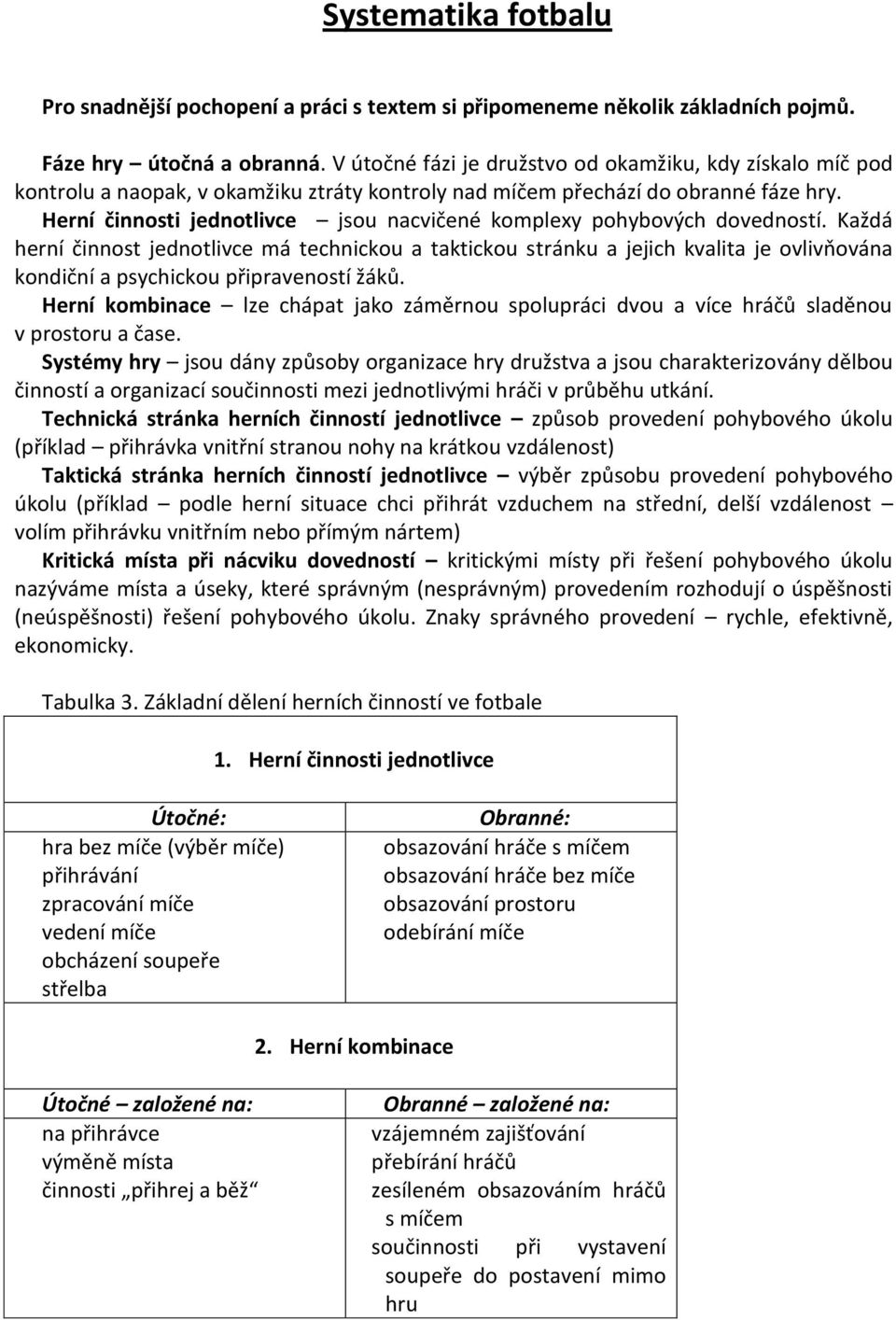 Herní činnosti jednotlivce jsou nacvičené komplexy pohybových dovedností.