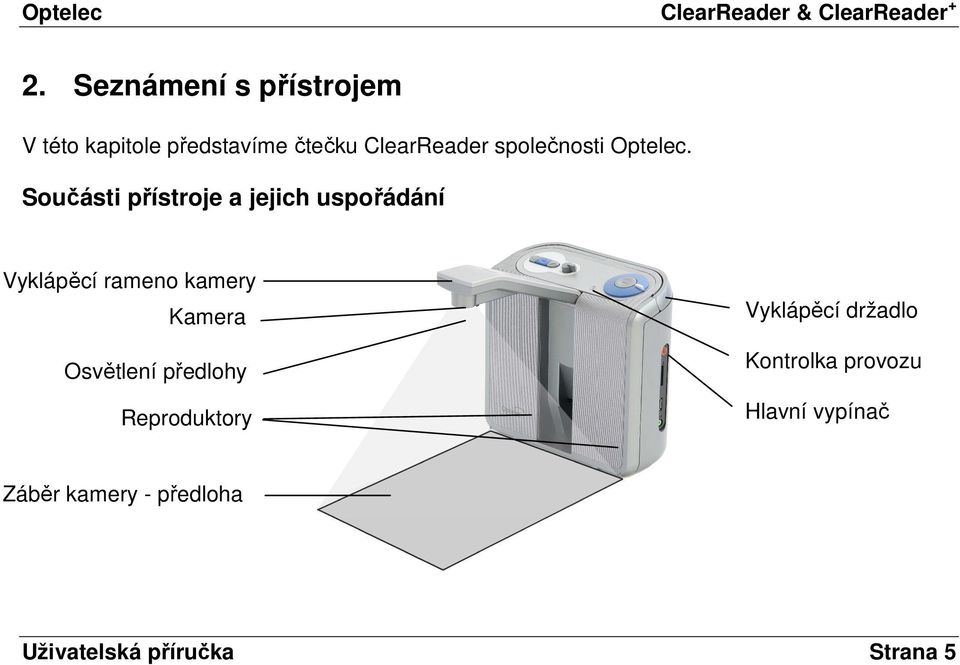 Součásti přístroje a jejich uspořádání Vyklápěcí rameno kamery Kamera