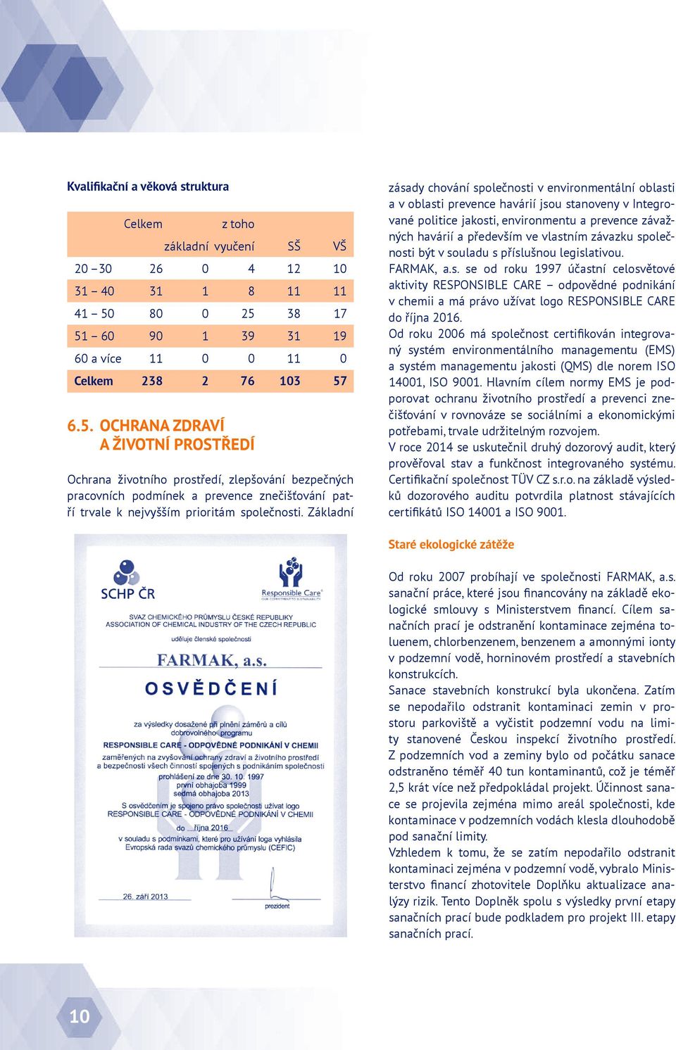 Základní zásady chování společnosti v environmentální oblasti a v oblasti prevence havárií jsou stanoveny v Integrované politice jakosti, environmentu a prevence závažných havárií a především ve