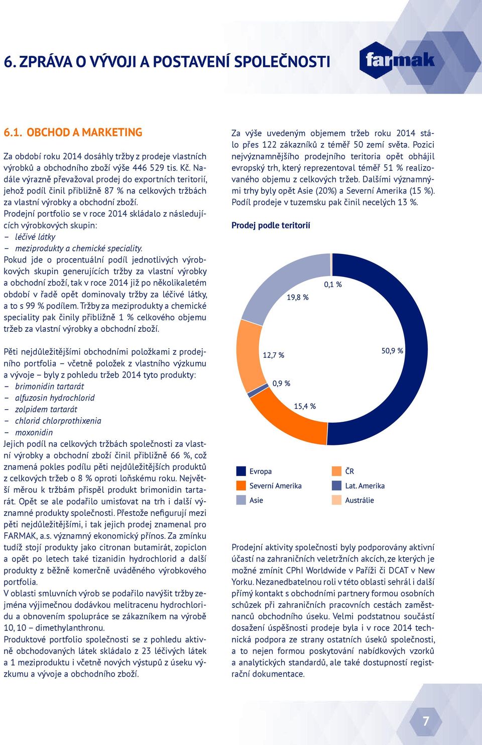 Prodejní portfolio se v roce 2014 skládalo z následujících výrobkových skupin: léčivé látky meziprodukty a chemické speciality.