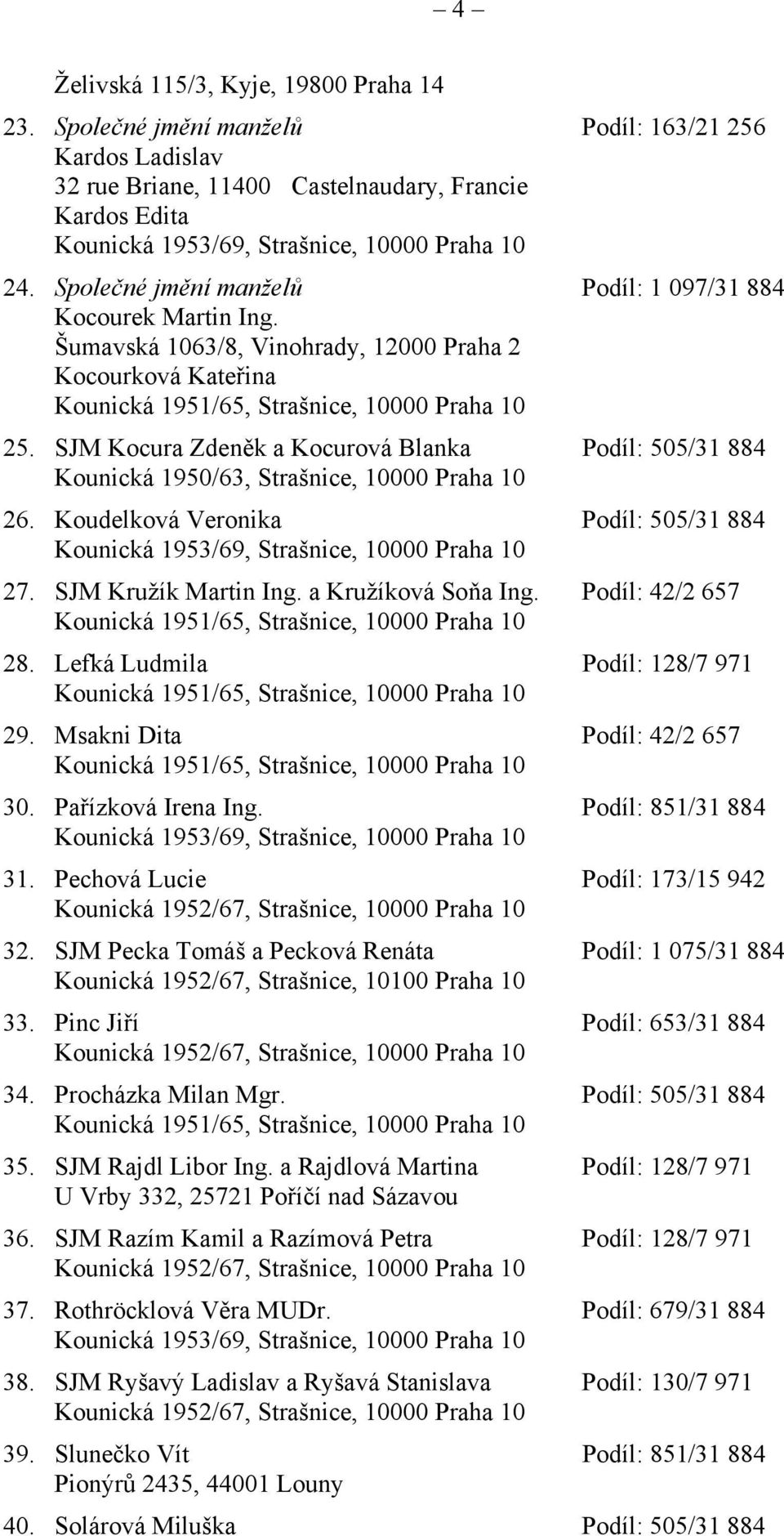 Koudelková Veronika Podíl: 505/31 884 27. SJM Kružík Martin Ing. a Kružíková Soňa Ing. Podíl: 42/2 657 28. Lefká Ludmila Podíl: 128/7 971 29. Msakni Dita Podíl: 42/2 657 30. Pařízková Irena Ing.