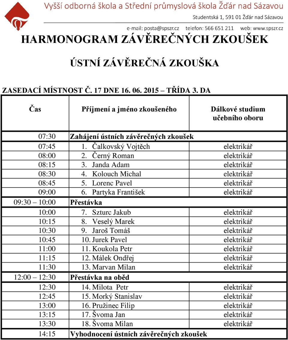 Partyka František elektrikář 09:30 10:00 Přestávka 10:00 7. Szturc Jakub elektrikář 10:15 8. Veselý Marek elektrikář 10:30 9. Jaroš Tomáš elektrikář 10:45 10. Jurek Pavel elektrikář 11:00 11.