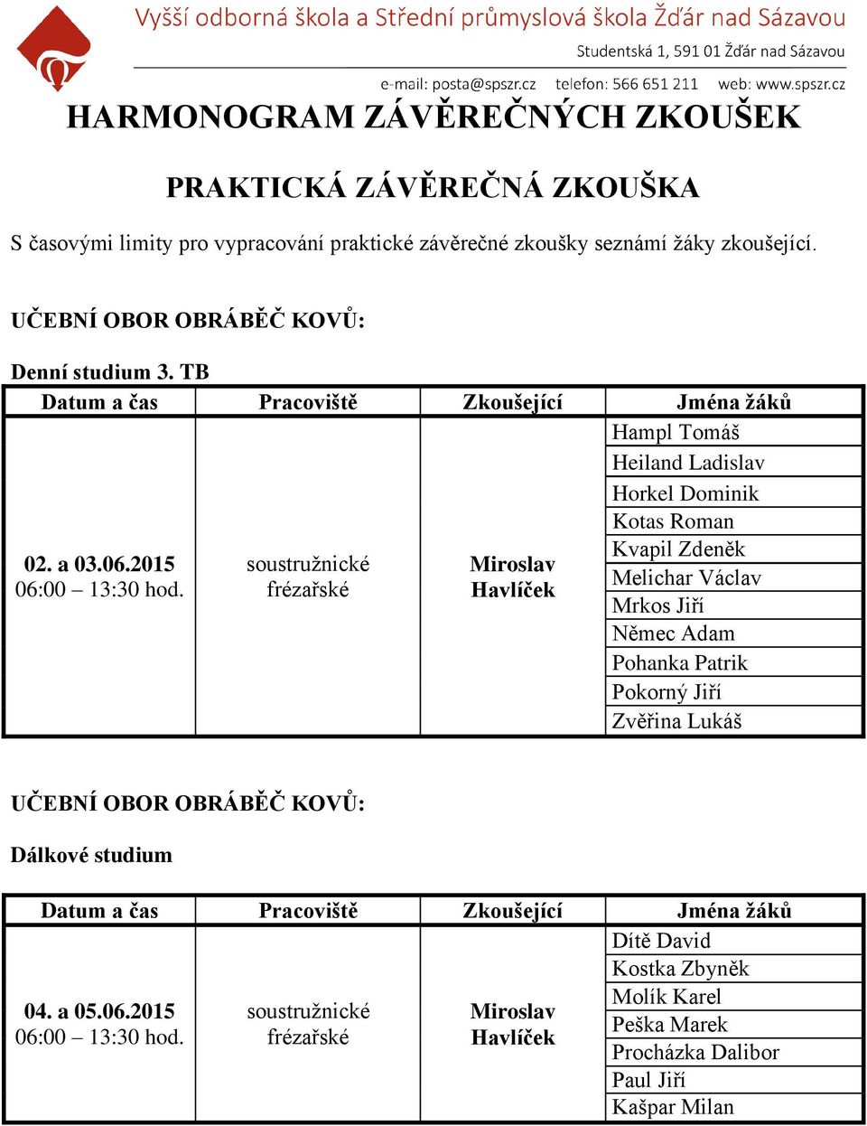 2015 soustružnické Miroslav Melichar Václav frézařské Havlíček Mrkos Jiří Němec Adam Pohanka Patrik Pokorný Jiří Zvěřina Lukáš UČEBNÍ OBOR OBRÁBĚČ KOVŮ: Dálkové