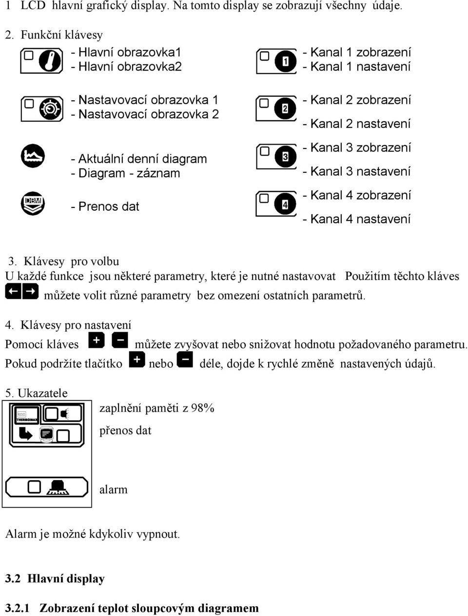 Kanal zobrazení - Kanal nastavení - Kanal zobrazení - Kanal nastavení - Kanal 4 zobrazení - Kanal 4 nastavení.