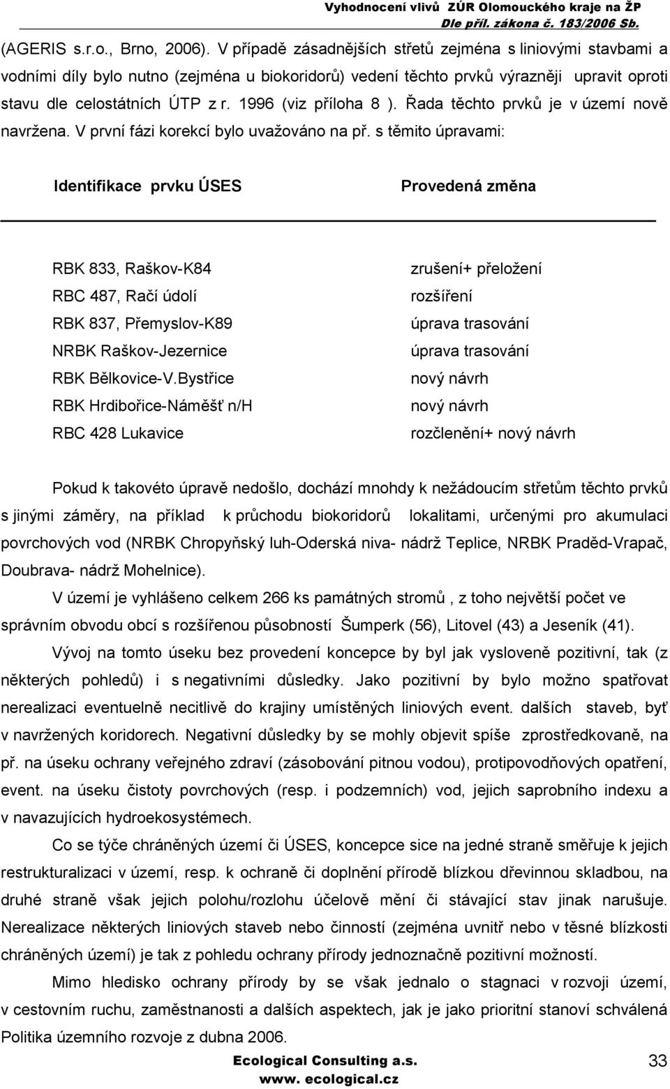 1996 (viz příloha 8 ). Řada těchto prvků je v území nově navržena. V první fázi korekcí bylo uvažováno na př.