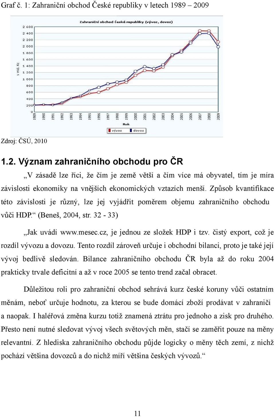 Způsob kvantifikace této závislosti je různý, lze jej vyjádřit poměrem objemu zahraničního obchodu vůči HDP. (Beneš, 2004, str. 32-33) Jak uvádí www.mesec.cz, je jednou ze složek HDP i tzv.