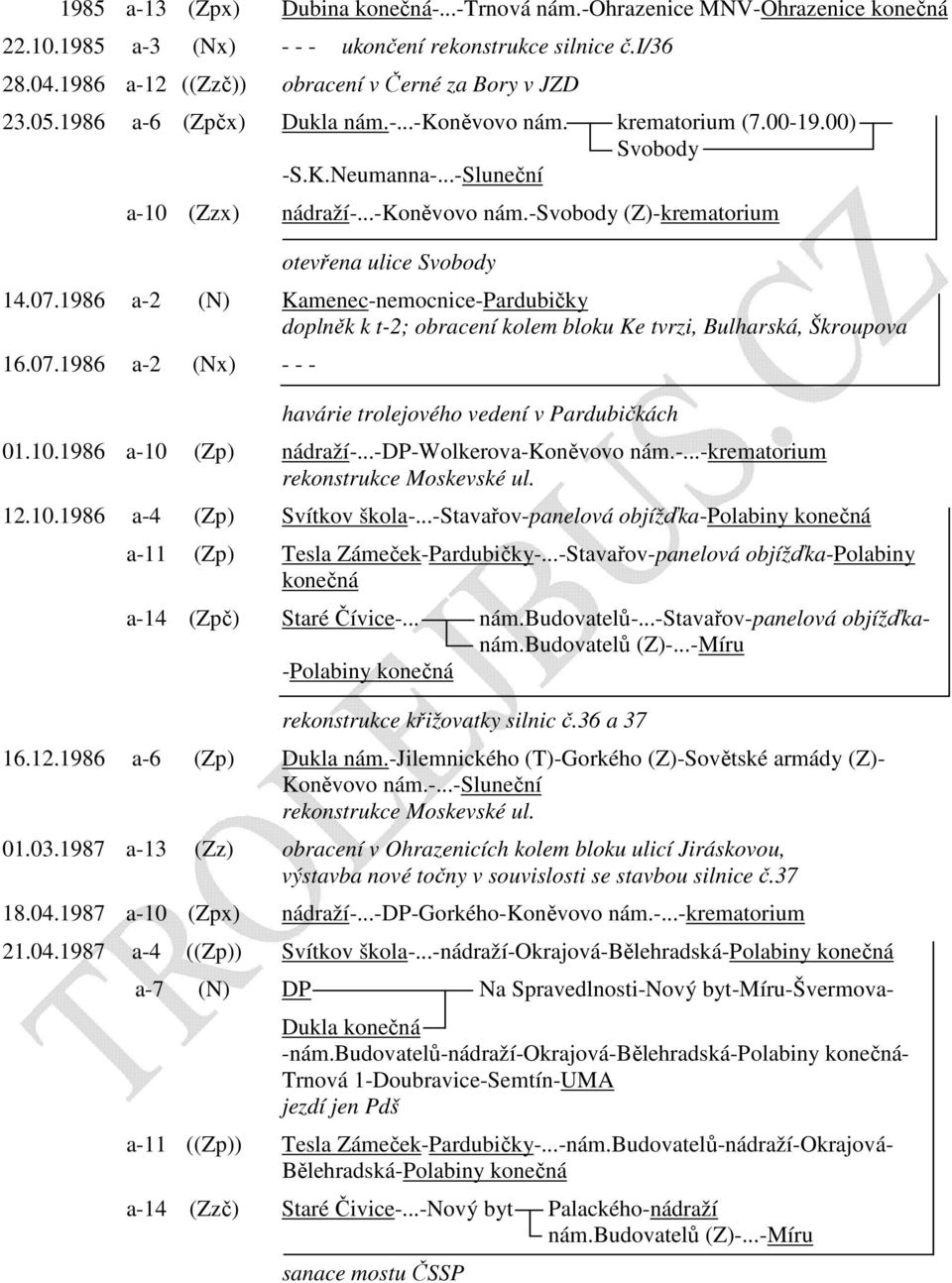 07.1986 a-2 (N) Kamenec-nemocnice-Pardubičky doplněk k t-2; obracení kolem bloku Ke tvrzi, Bulharská, Škroupova 16.07.1986 a-2 (Nx) - - - havárie trolejového vedení v Pardubičkách 01.10.