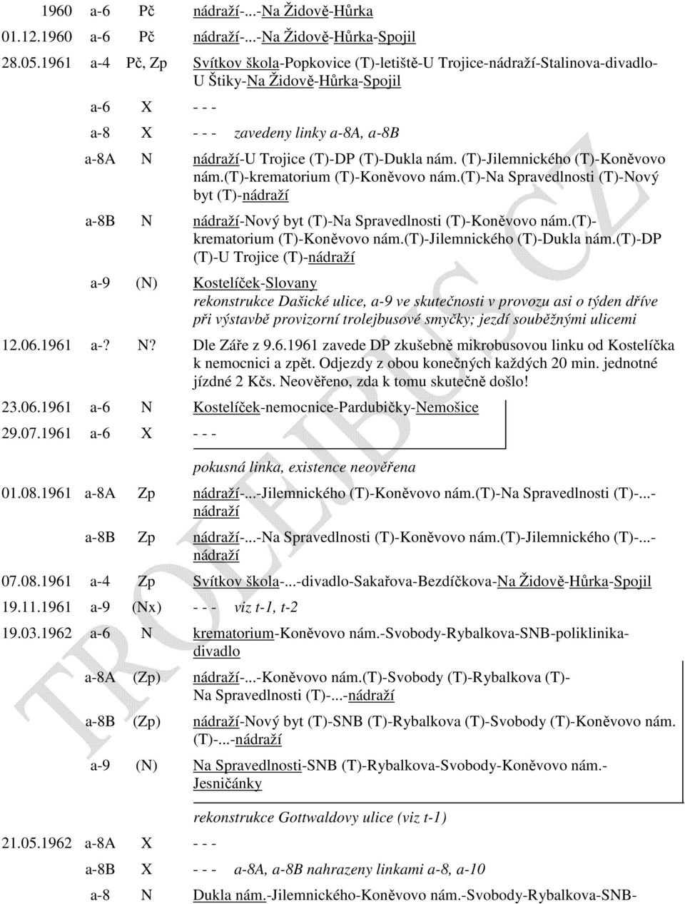 (T)-DP (T)-Dukla nám. (T)-Jilemnického (T)-Koněvovo nám.(t)-krematorium (T)-Koněvovo nám.(t)-na Spravedlnosti (T)-Nový byt (T)-nádraží a-8b N nádraží-nový byt (T)-Na Spravedlnosti (T)-Koněvovo nám.