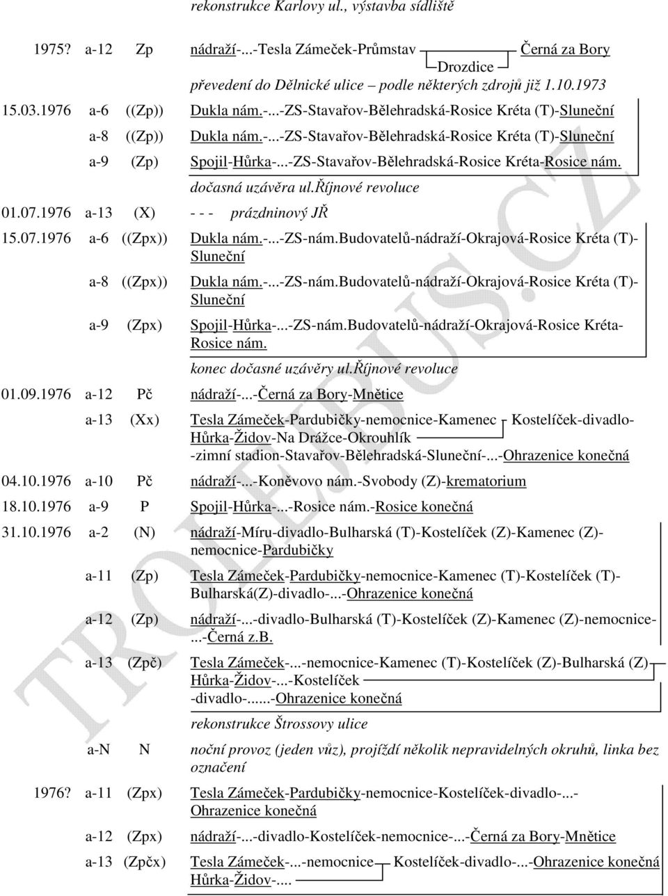 ..-ZS-Stavařov-Bělehradská-Rosice Kréta-Rosice nám. dočasná uzávěra ul.říjnové revoluce 01.07.1976 a-13 (X) - - - prázdninový JŘ 15.07.1976 a-6 ((Zpx)) Dukla nám.-...-zs-nám.