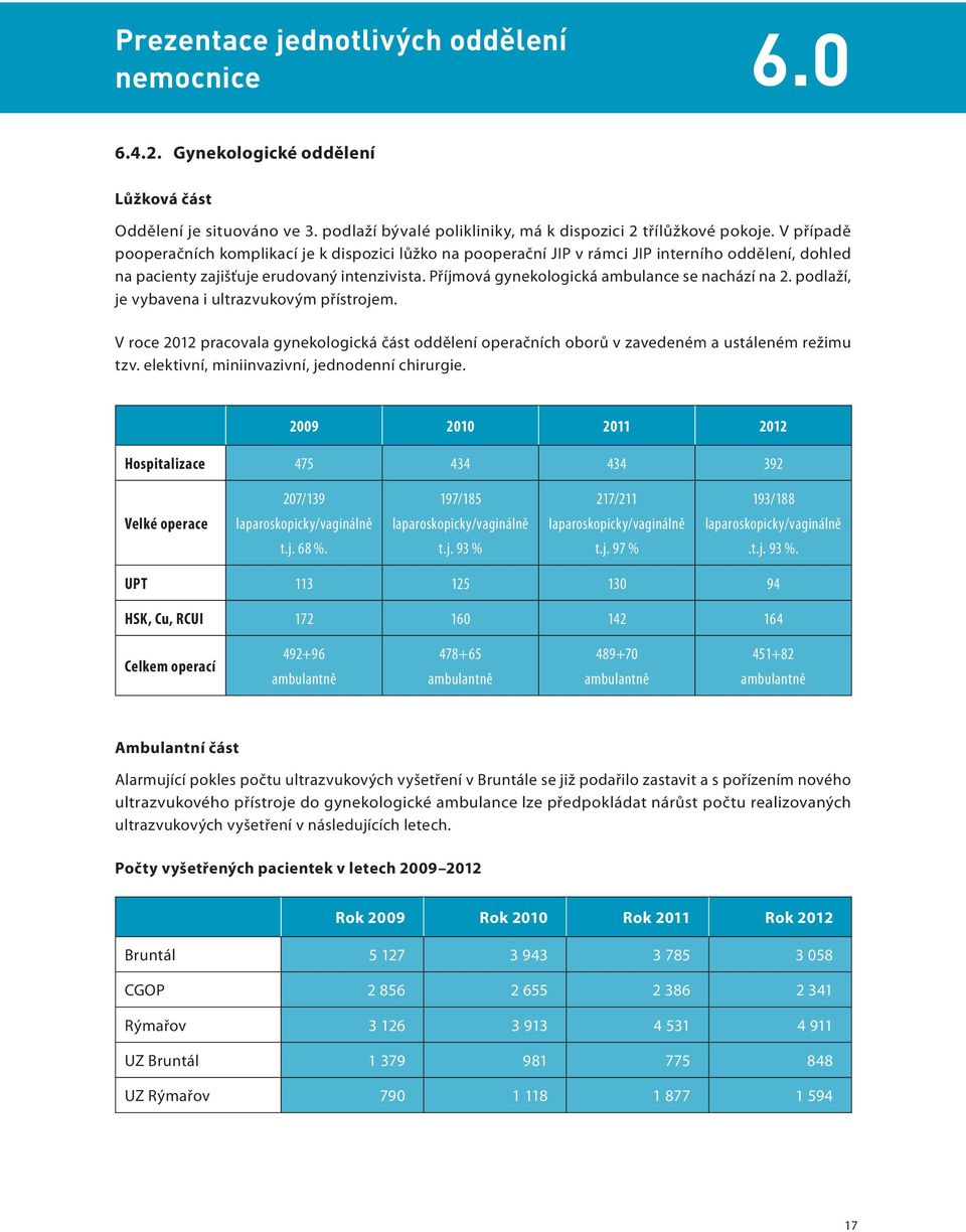 Příjmová gynekologická ambulance se nachází na 2. podlaží, je vybavena i ultrazvukovým přístrojem.